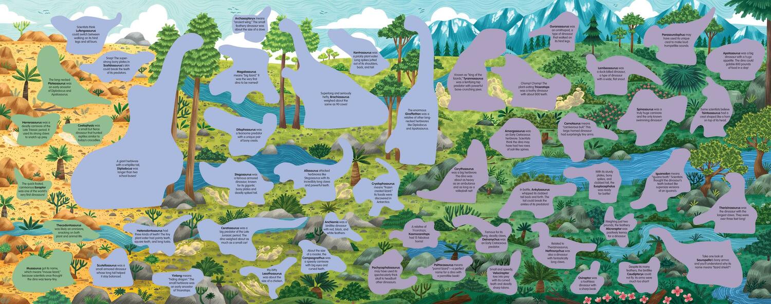 The World of Dinosaurs Sticker Poster: Includes a Big 15" x 38" Poster, 50 Colorful Stickers, and Fun Facts