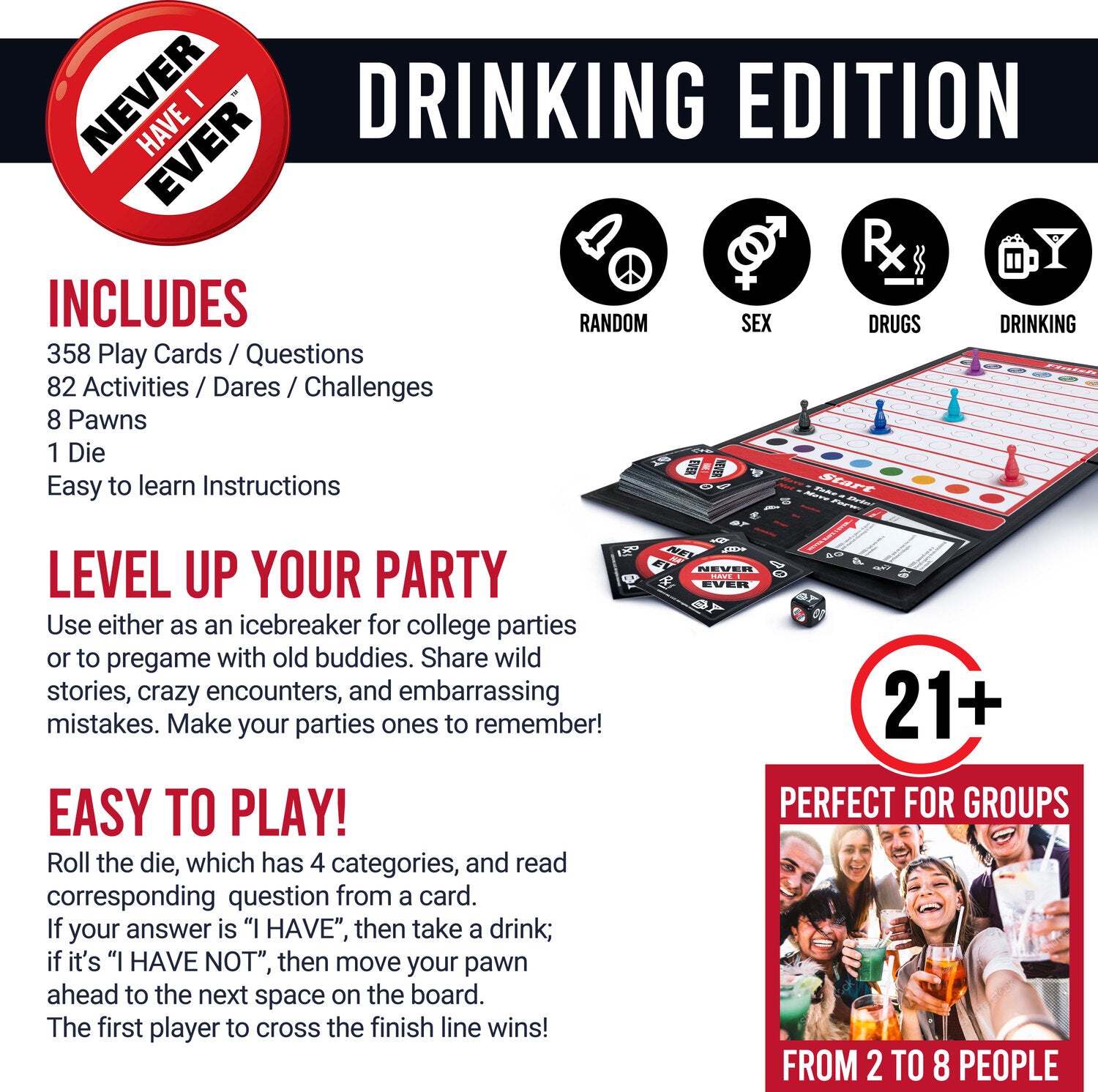 Never Have I Ever Board Game: Drinking Edition, Ages 21 and Above