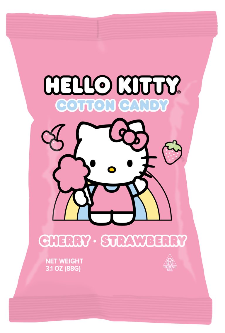 Hello Kitty Cotton Candy