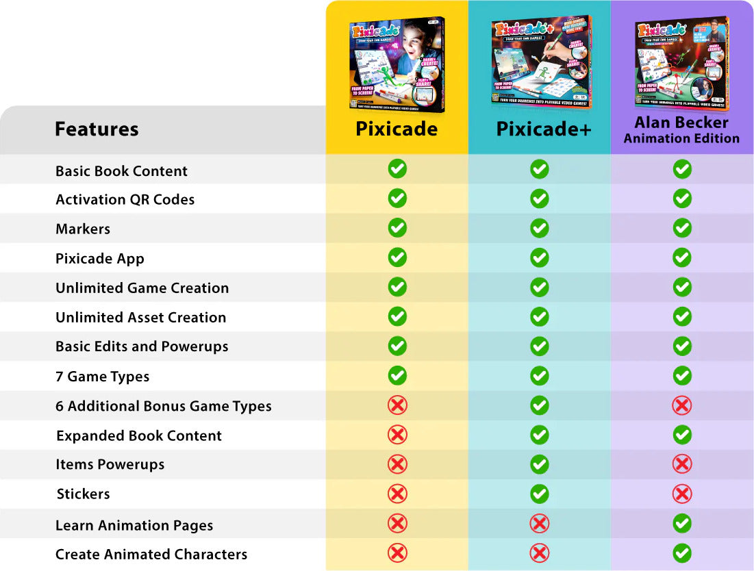 Mobile Game Maker!