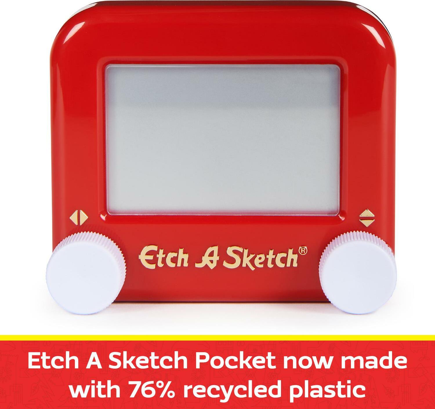 Pocket Etch: Sustainable