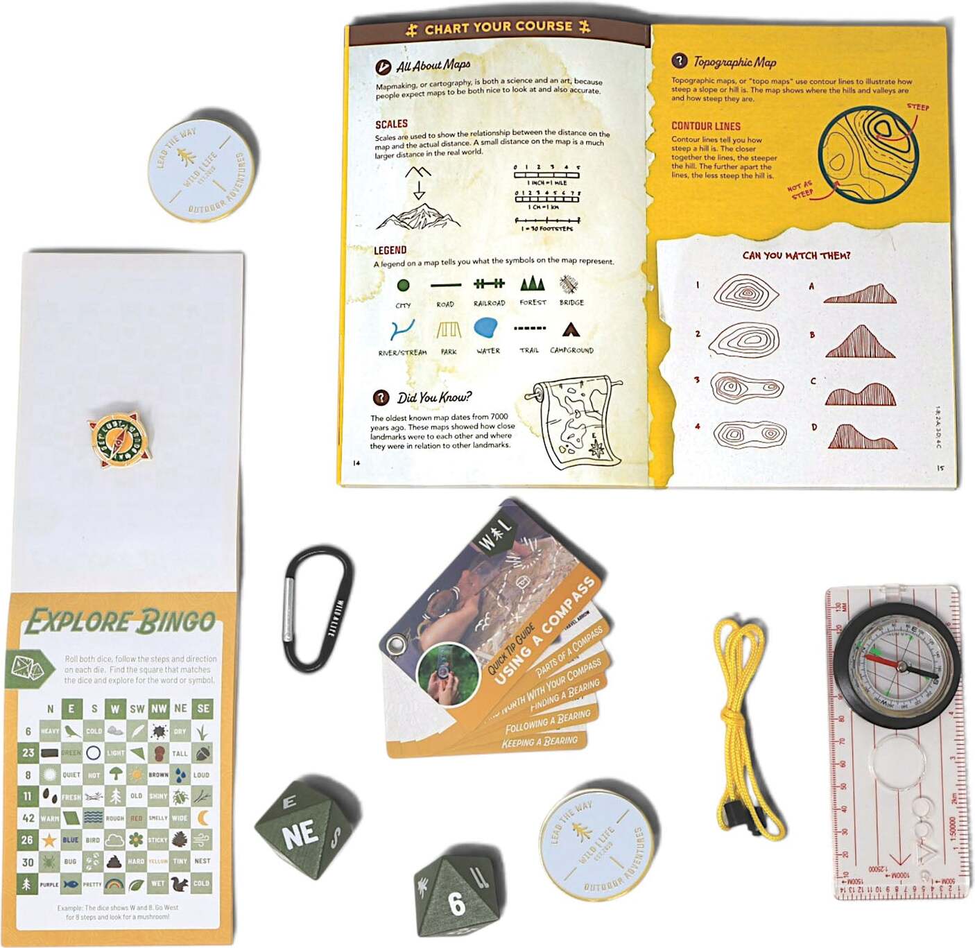 Navigation Trailblazer Outdoor Adventure Kit