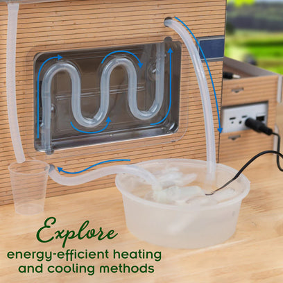 Green Engineering Clean Energy and Sustainable Living